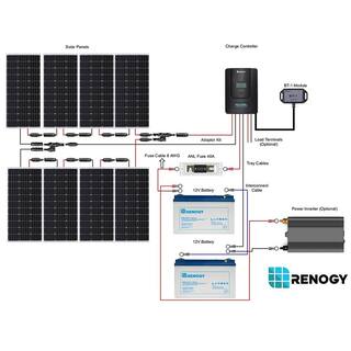 Renogy 800-Watt 12-Volt Off-Grid Solar Premium Kit w 8-Piece 100W Monocrystalline Panel and 60A MPPT Rover Charge Controller RKIT800DPM-RVR60