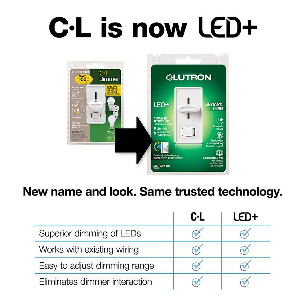 Lutron Skylark LED+ Dimmer Switch for Dimmable LED and Incandescent Bulbs 150W LEDSingle-Pole or 3-Way Almond (SCL-153P-AL) SCL-153P-AL