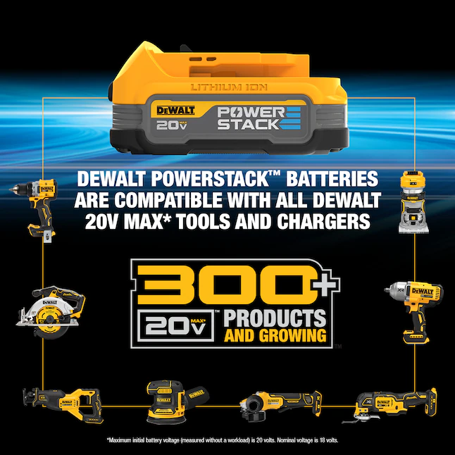 DEWALT DCS371P1 20-Volt MAX Cordless Band Saw with (1) 20-Volt Battery 5.0Ah and Charger