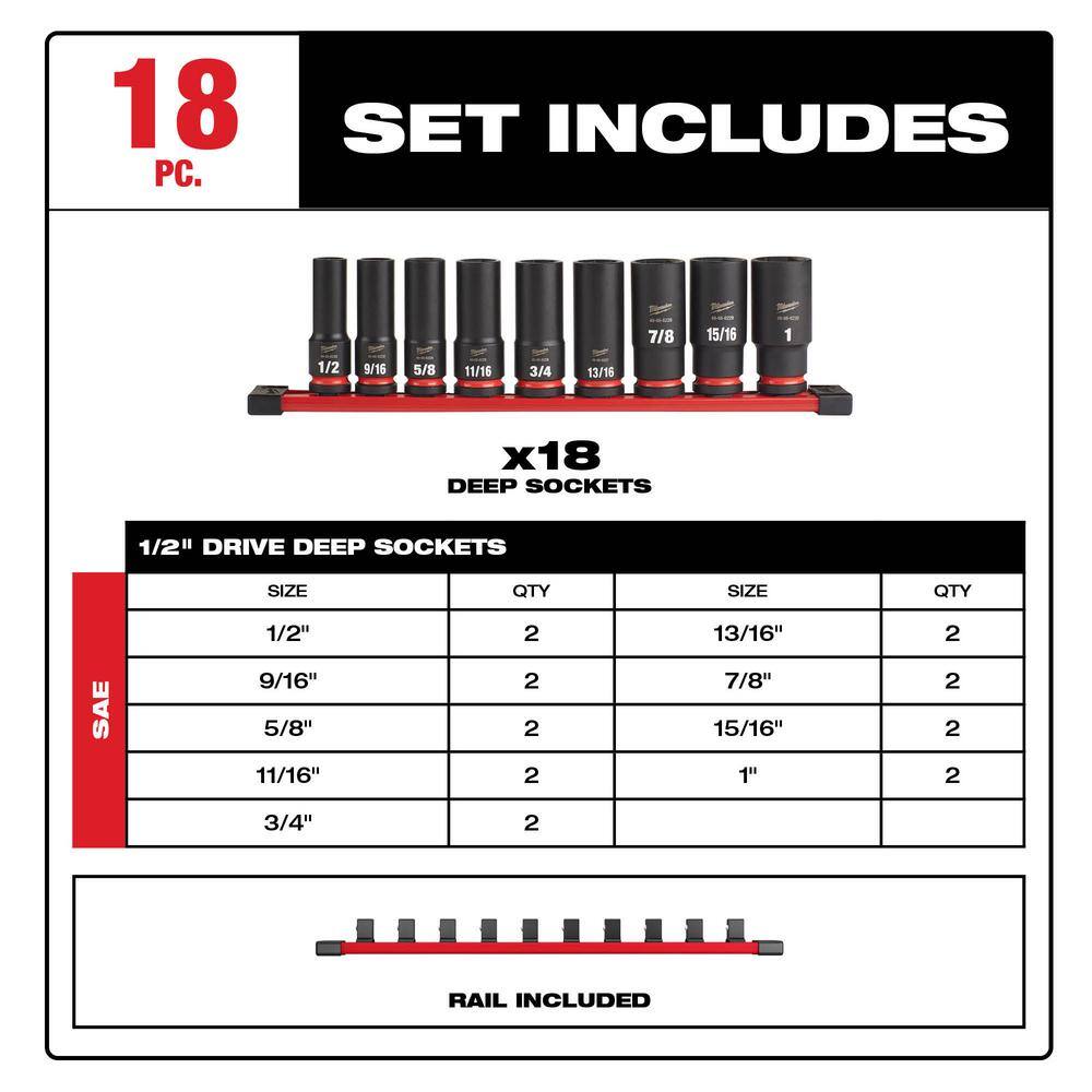 MW SHOCKWAVE Impact Duty 12 in. Drive SAE Deep Well Impact Socket Set (18-Piece) 49-66-7022-49-66-7022