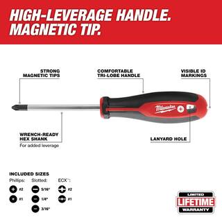 MW Screwdriver Set with ECX (8-Piece) 48-22-2708