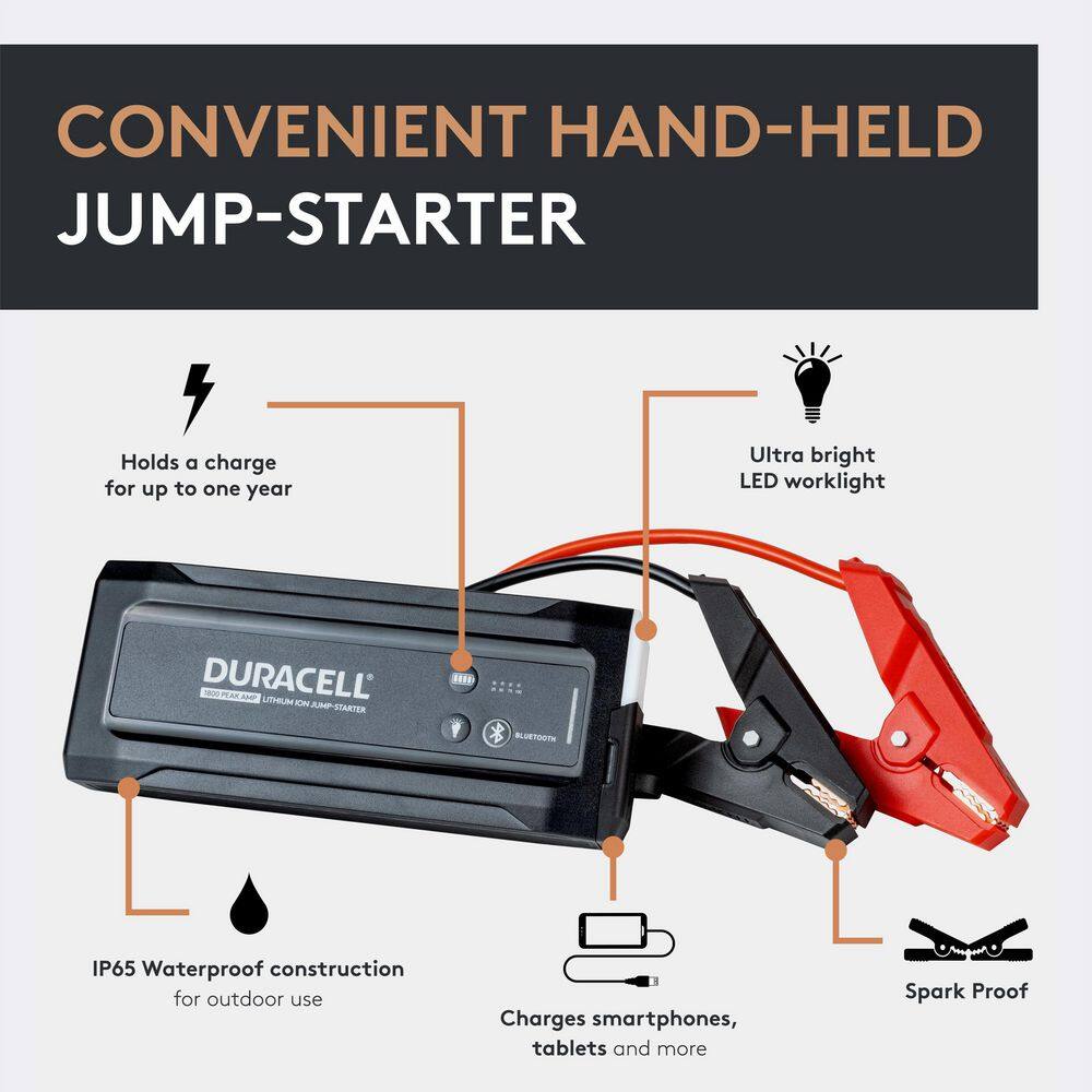 Duracell Bluetooth Lithium-Ion Jump Starter 1800 Amp DRLJS180B