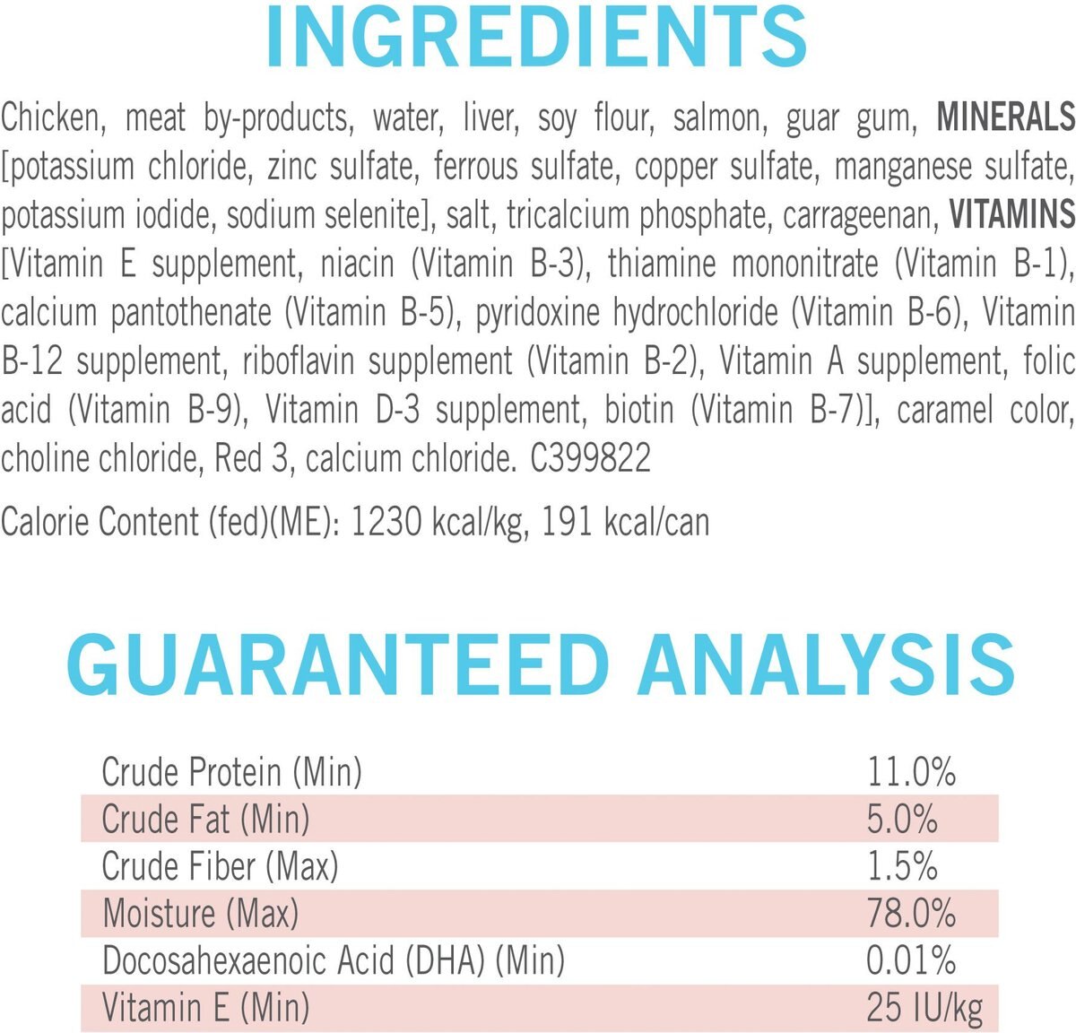 Puppy Chow Classic Ground Chicken Pate Wet Puppy Food， 5.5-oz can， case of 24