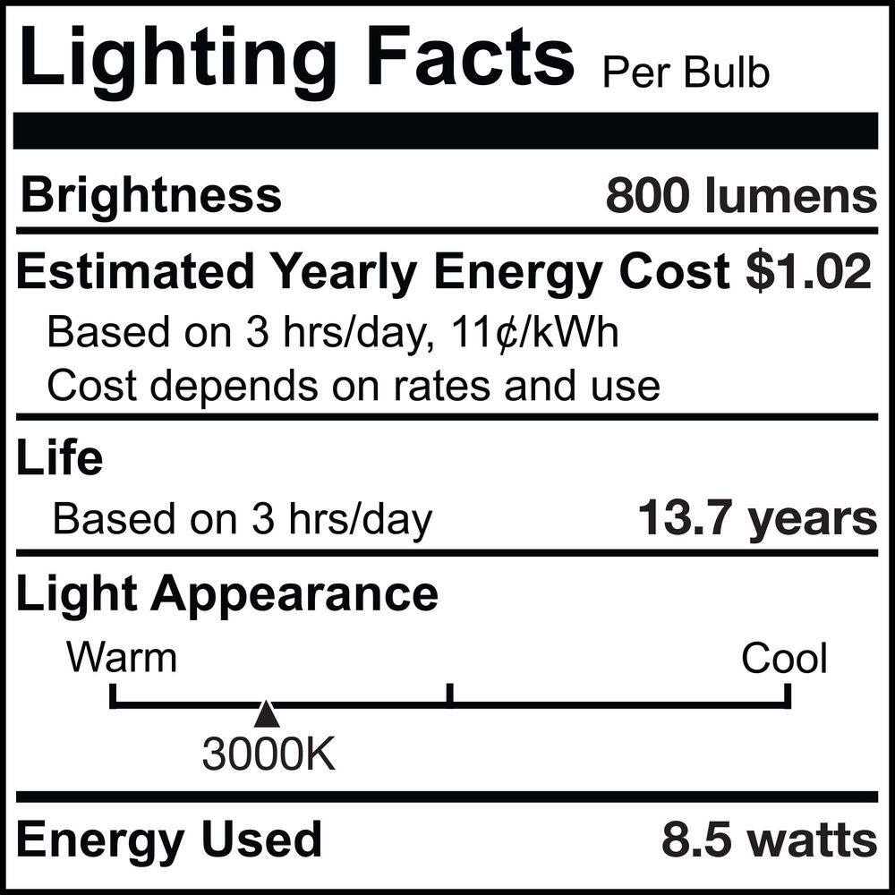 Bulbrite 60-Watt Equivalent G25 Clear Dimmable Edison LED Light Bulb Soft White (2-Pack) 861928