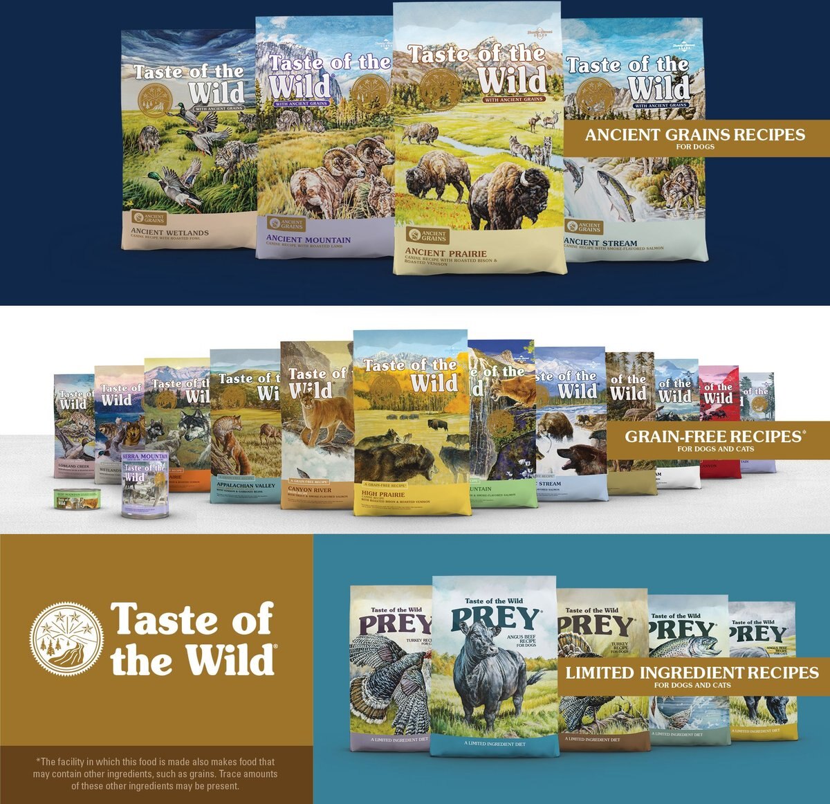 Taste of the Wild Wetlands Grain-Free Dry Dog Food