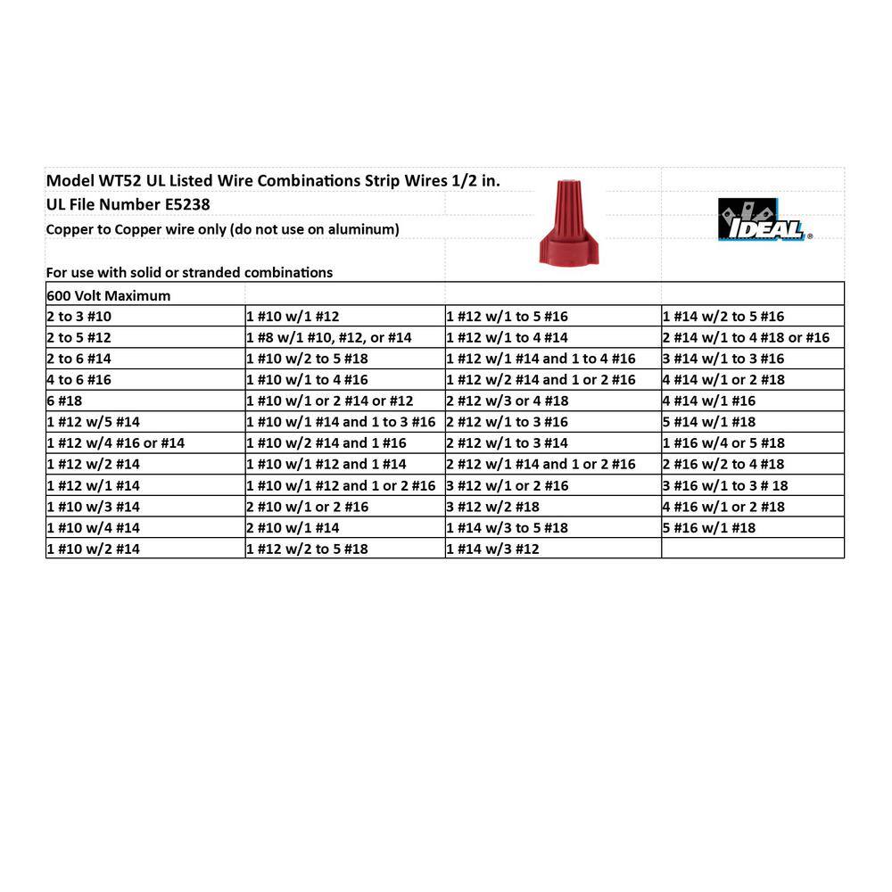 IDEAL WingTwist Red Wire Connectors (500-Count Bag) WT52-500B