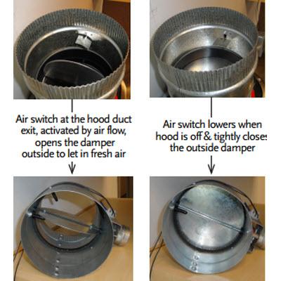 Faber Ventilation Accessories Dampers MUDAMPER10