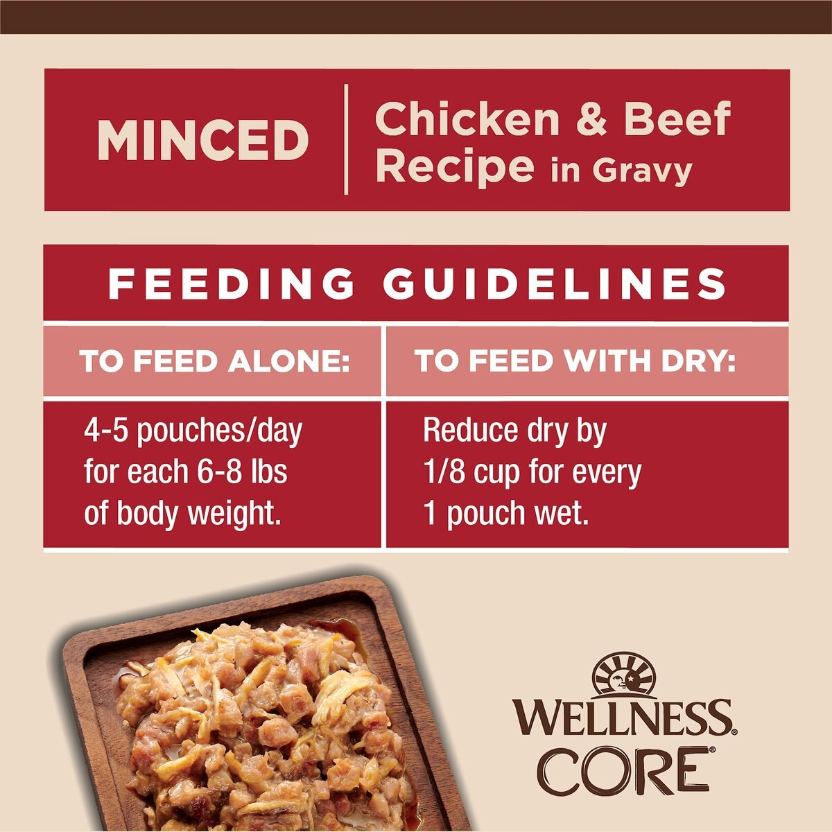 Wellness Tiny Tasters Chicken and Beef Grain-Free Minced Wet Cat Food， 1.75-oz pouch， case of 12