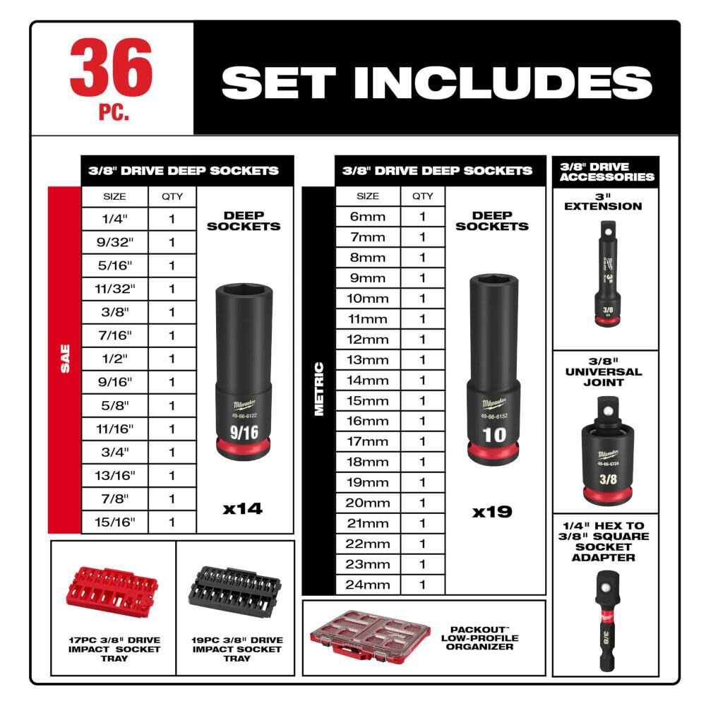 MW SHOCKWAVE Impact Duty Socket 3/8 Dr 36pc SAE/MM PACKOUT Set 49-66-6805 from MW