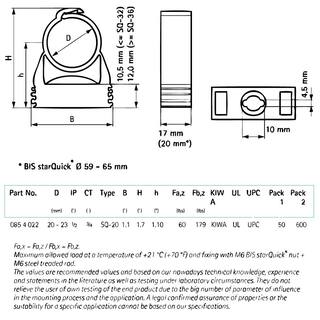 StarQuick SQ20 34 in. Click Plastic Pipe Clamp (50-Pack) 0854022