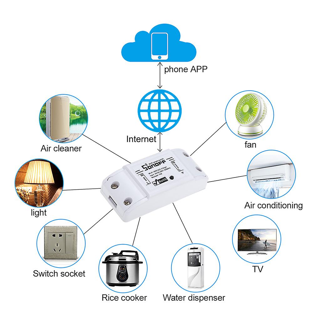 3pcs Sonoff Basic Wifi Switch Works With Alexa For Google Home Timer 10a/2200w Wireless Remote Switch For Android/ios App Control For Electric Applian