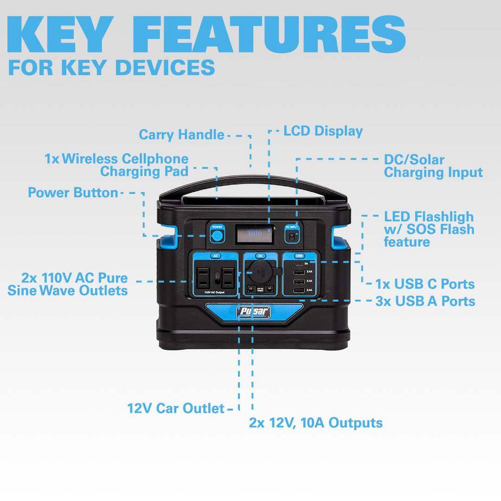 Pulsar 500Watt Power Station with Push Button Start Battery Portable Generator for Outdoors