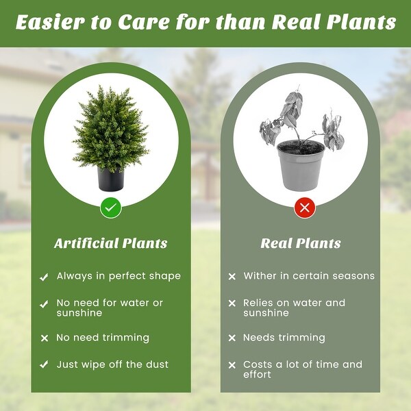 Costway 22'' Artificial Cedar Topiary Ball Tree 2Pack Faux Shrub Bush