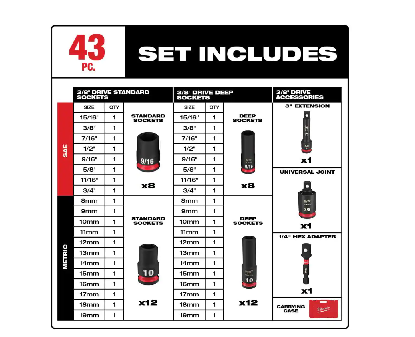 Milwaukee 2554-22-49-66-7009 M12 FUEL 12V Brushless Cordless Stubby 3/8 in. Impact Wrench Kit with 3/8 in. Drive SAE/Metric Socket Set (43-Piece)