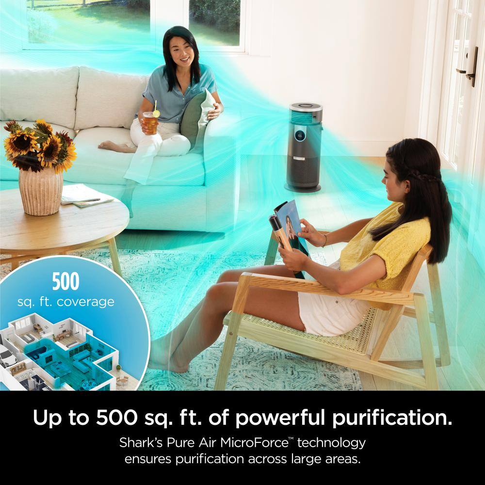 Shark 3-in-1 Air Purifier Heater  Fan with NanoSeal HEPA Cleansense IQ Odor Lock (500 Sq. Ft.) Grey HC452 HC452