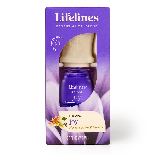 Essential Oil Blend In Bloom Joy Lifelines