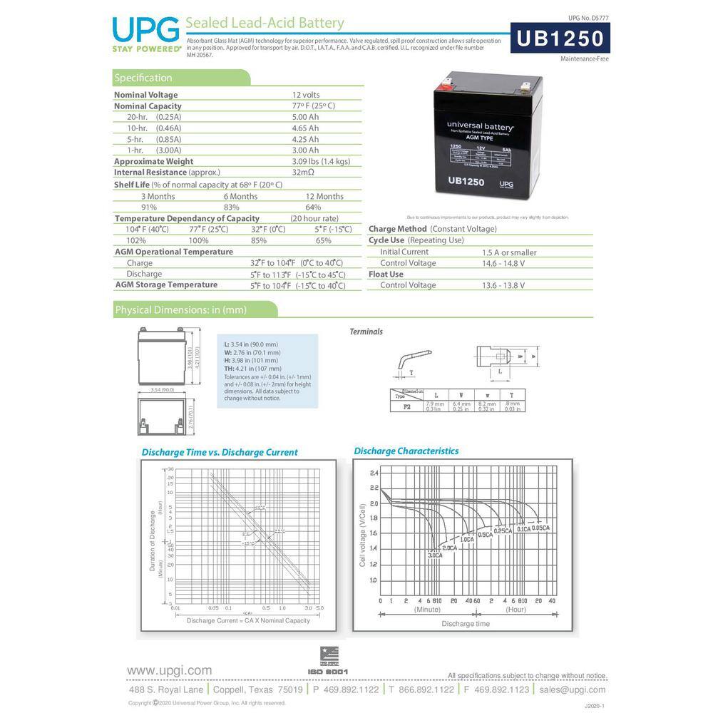 UPG 12-Volt 5 Ah F2 Terminal Sealed Lead Acid (SLA) AGM Rechargeable Battery UB1250