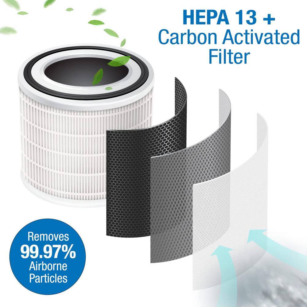 Habitat 150A(e) HEPA13+ Carbon Replacement Filter 40-440-002