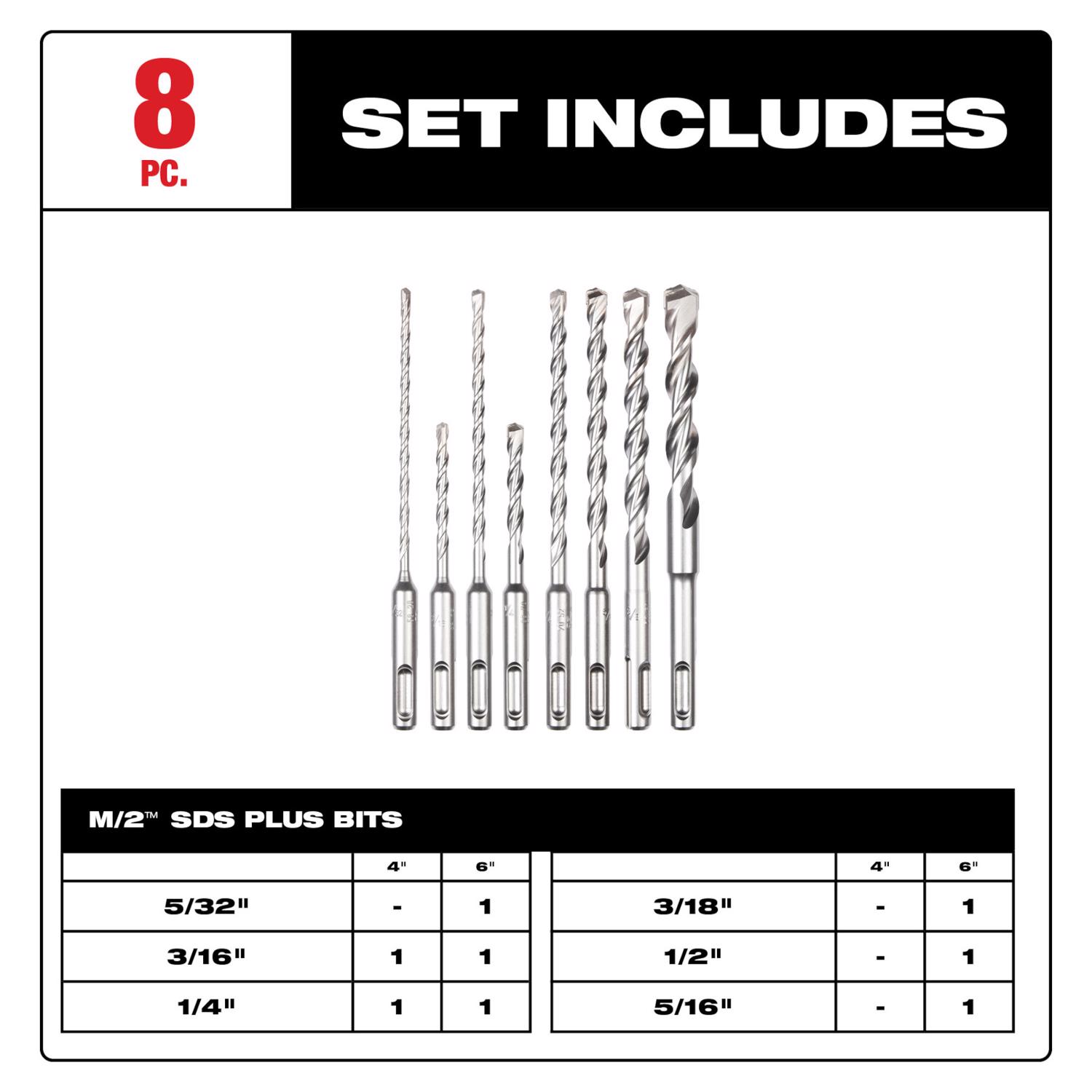 MW M/2 Carbide Rotary Hammer Drill Bit Set 8 pc