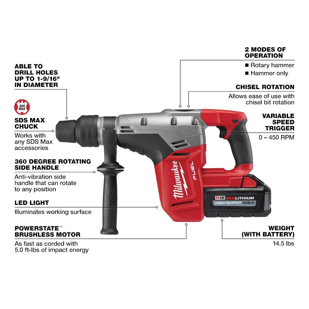 MW M18 FUEL 18-Volt Lithium-Ion Brushless Cordless 1-916 in. SDS-Max Rotary Hammer Kit wTwo 8.0Ah Batteries  Grinder 2717-22HD-2980-20