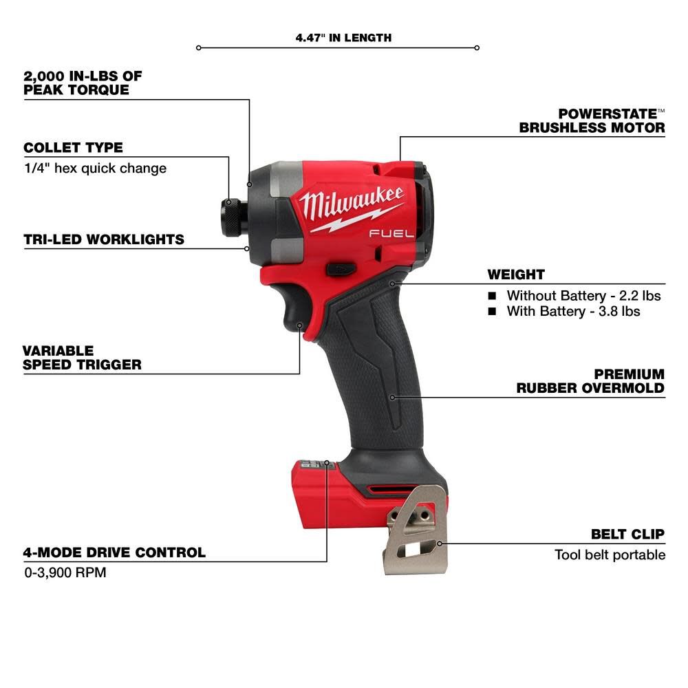 Milwaukee M18 FUEL 1/4