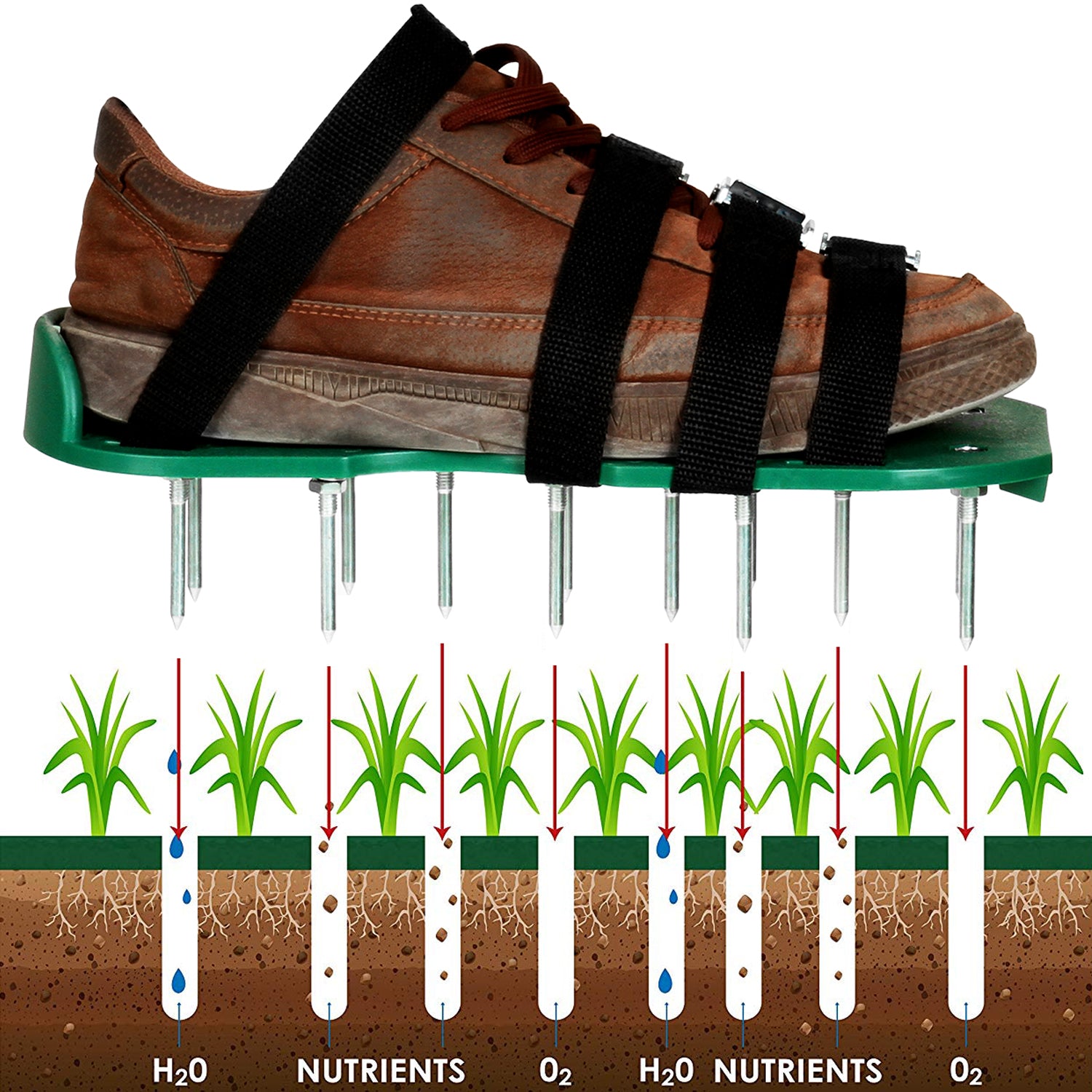 Fixm Lawn Aerator Spike Shoes Loose Soil Shoes Garden Soil Treating Respiration Care