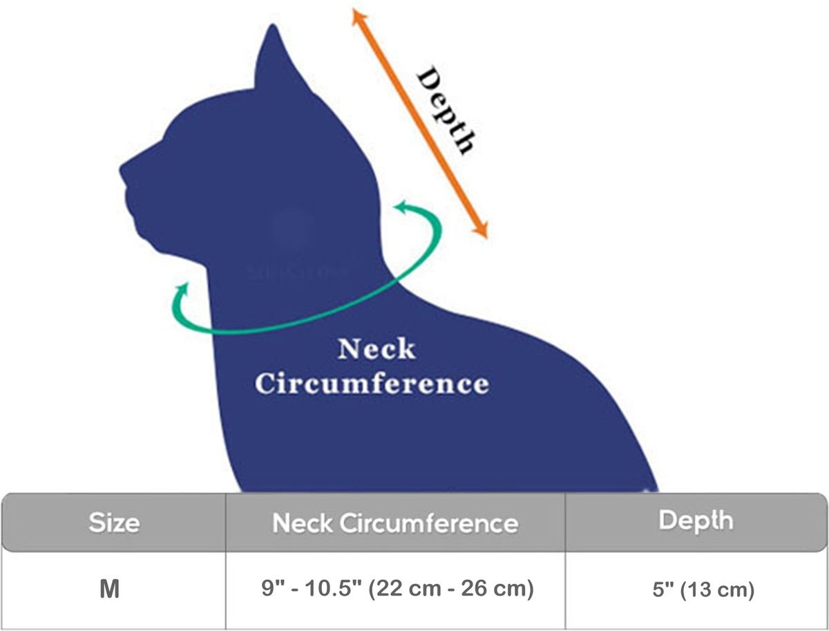 SunGrow Post-Surgery Soft Cone Dog and Cat Recovery Collar