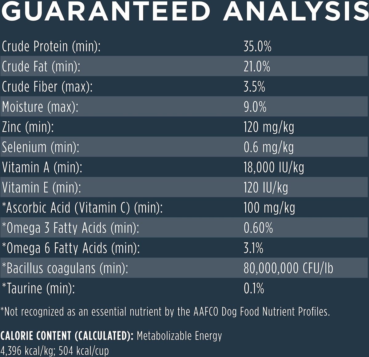 Instinct Raw Boost Grain-Free Recipe with Real Beef and Freeze-Dried Raw Pieces Dry Dog Food