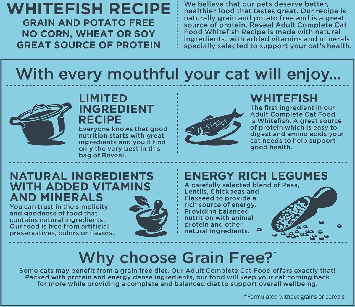 Reveal Natural Complete and Balanced Grain Free Whitefish Recipe Dry Cat Food， 3-lb bag