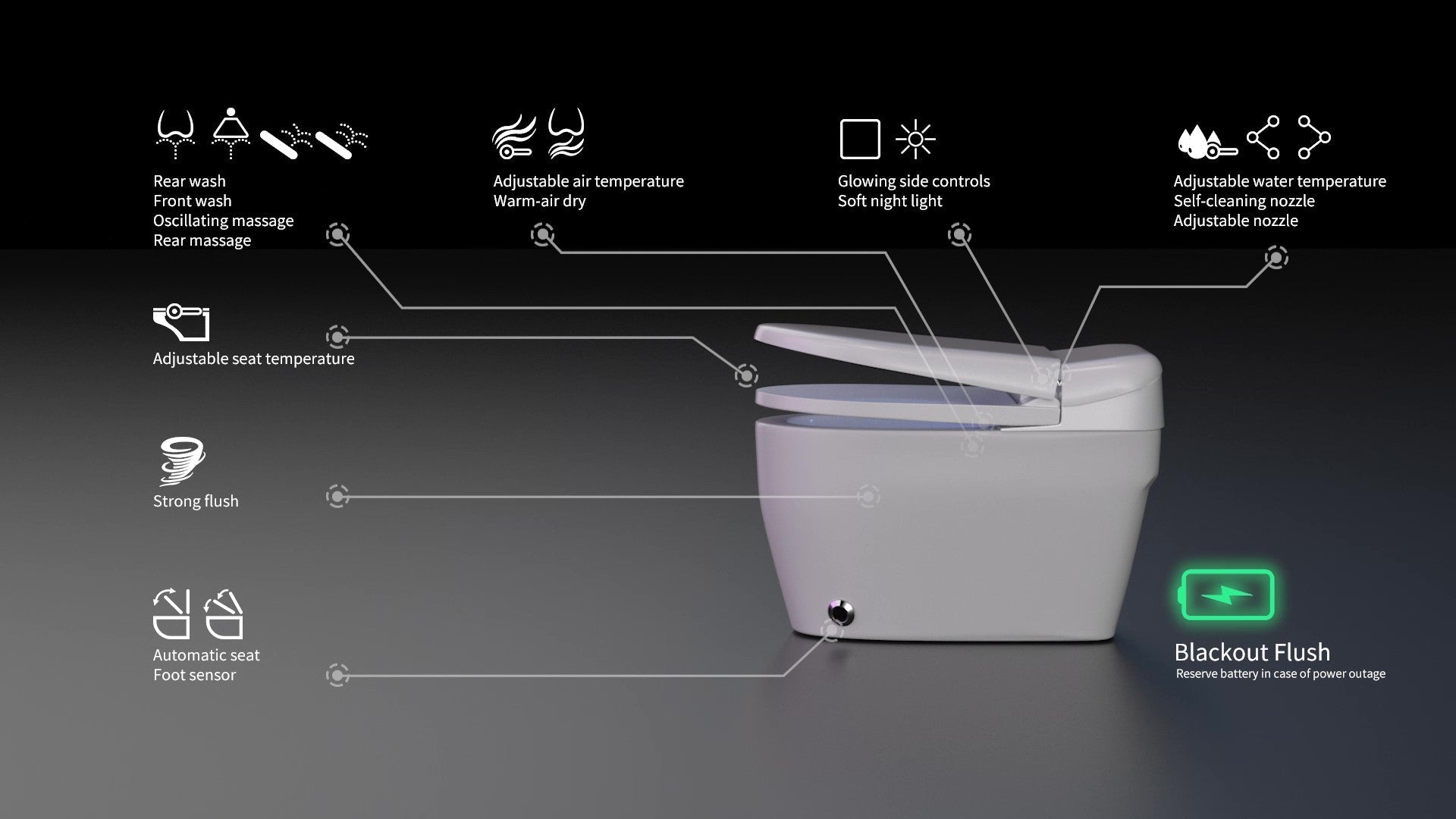 Euroto One-Piece Smart Electric Bidet and Toilet, Luxury Auto Open and Close Lid Heated Seat, White