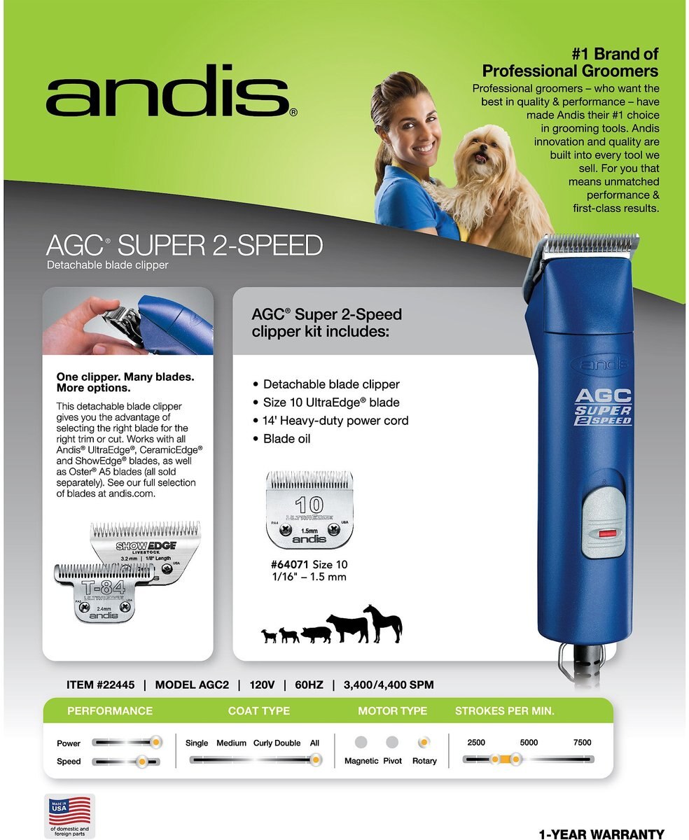 Andis Super 2-Speed Detachable Blade Clipper with #10 Blade