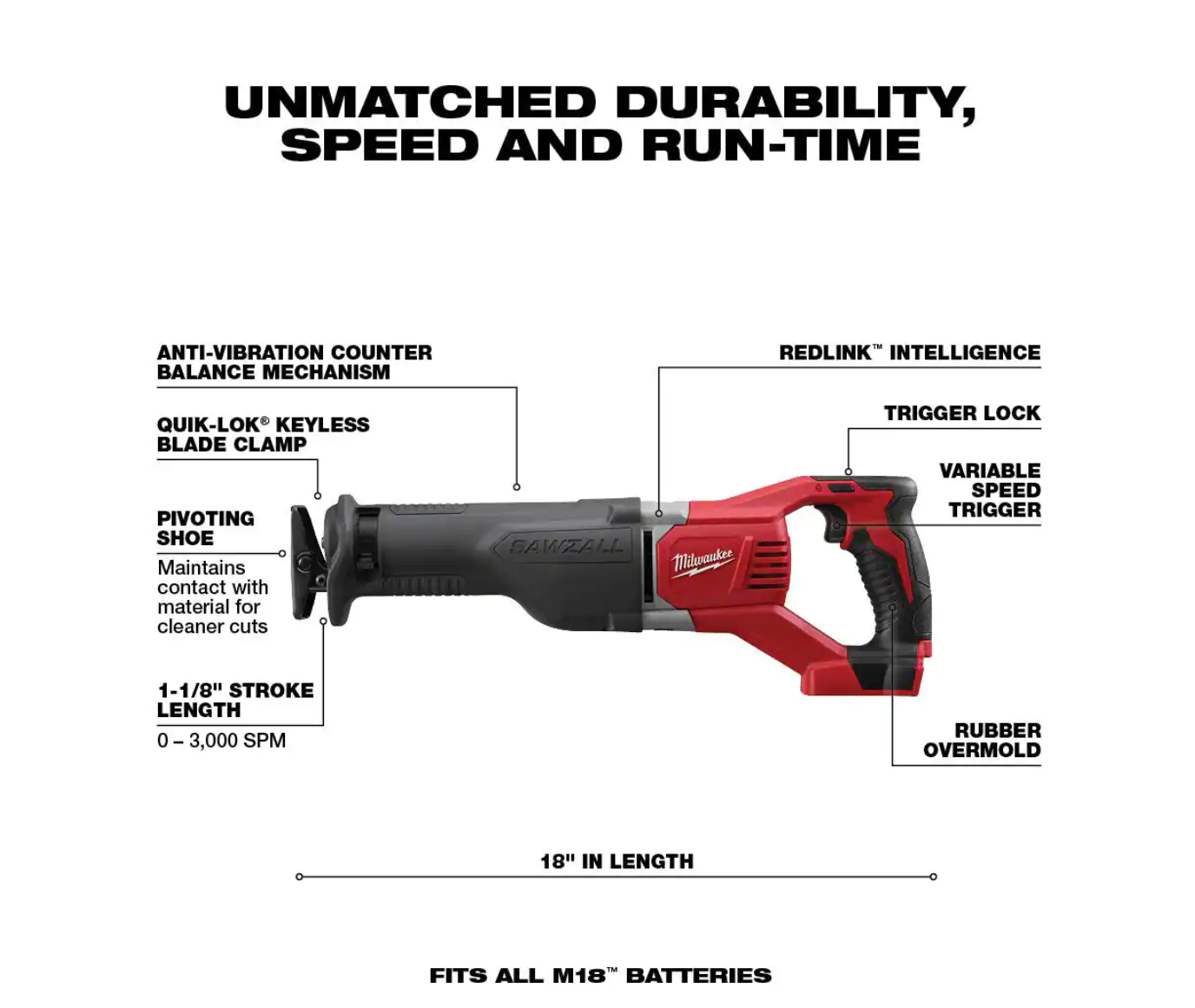 Milwaukee 2621-20-48-11-1837 M18 18V Lithium-Ion Cordless SAWZALL Reciprocating Saw with Two 3.0Ah Batteries