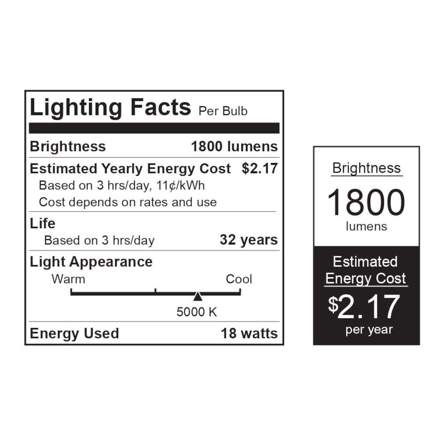 Feit Plug and Play T8 Daylight 47.7 in. Bi-Pin Linear LED Bulb 32 Watt Equivalence 2 pk