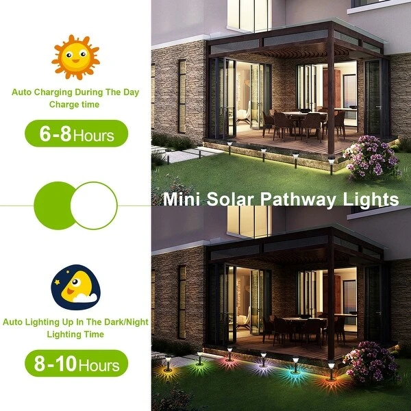 Mini Solar Lights Outdoor Waterproof IP65 for Pathway