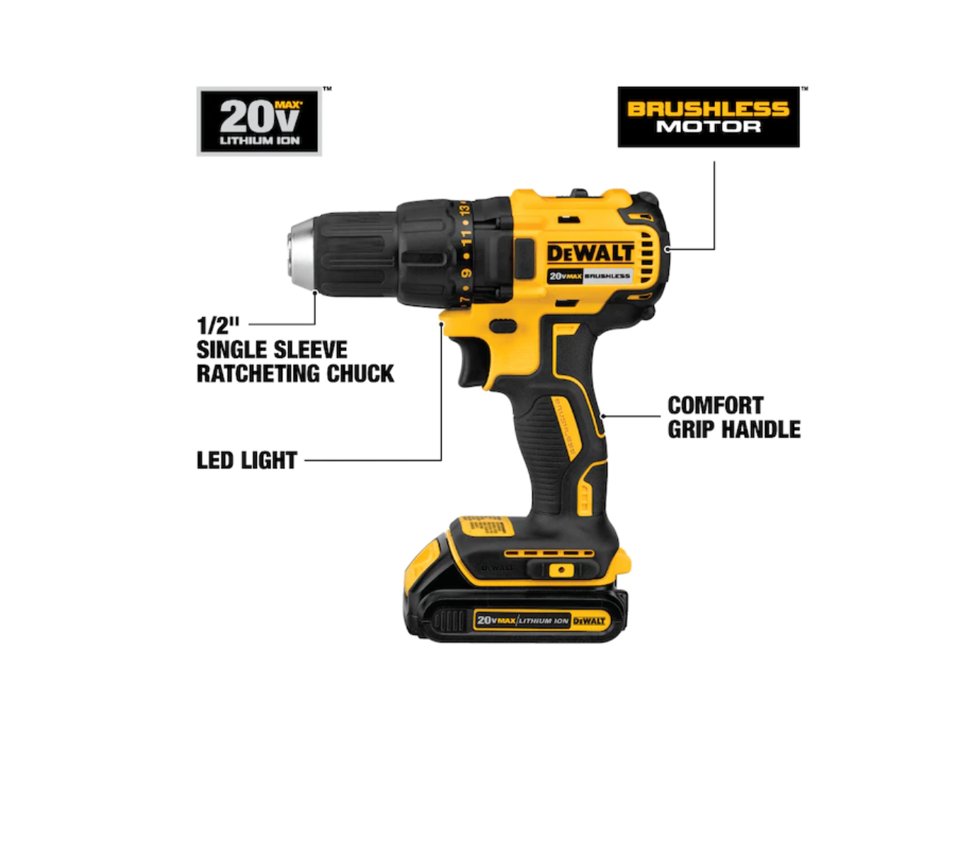 DEWALT DCD777C2 20-volt Max 1/2-in Brushless Cordless Drill (2-Batteries Included and Charger Included)