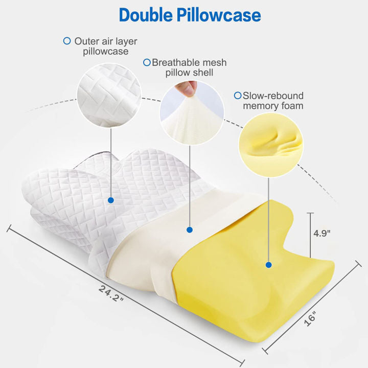 Cervical Memory Foam Pillow, Contour Memory Foam Pillows for Sleeping,Ergonomic Orthopedic Contour Support Pillow for Side Sleepers, Back and Stomach Sleepers