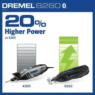 Dremel 8260 12VLi-Ion Variable Speed Cordless Smart Rotary Tool with Brushless Motor5 accessories3Ah BatteryChargerTool Bag