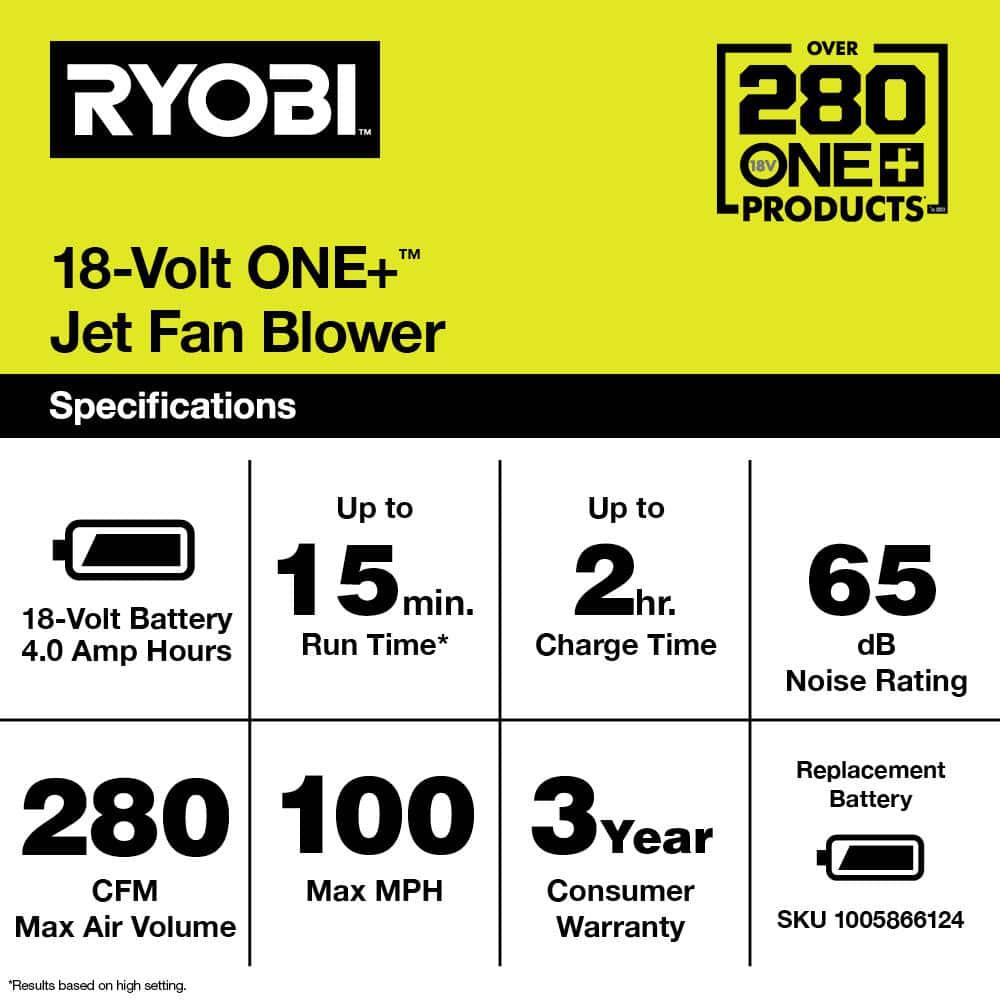 RYOBI ONE 18V 100 MPH 280 CFM Cordless Battery VariableSpeed Jet Fan Leaf Blower with 40 Ah Battery and Charger