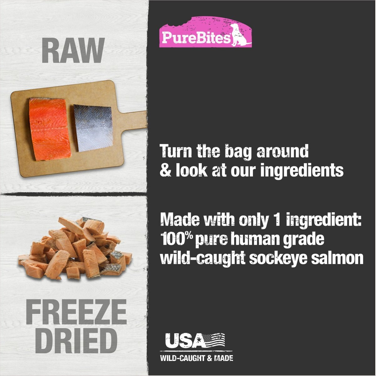 PureBites Salmon Freeze-Dried Raw Dog Treats