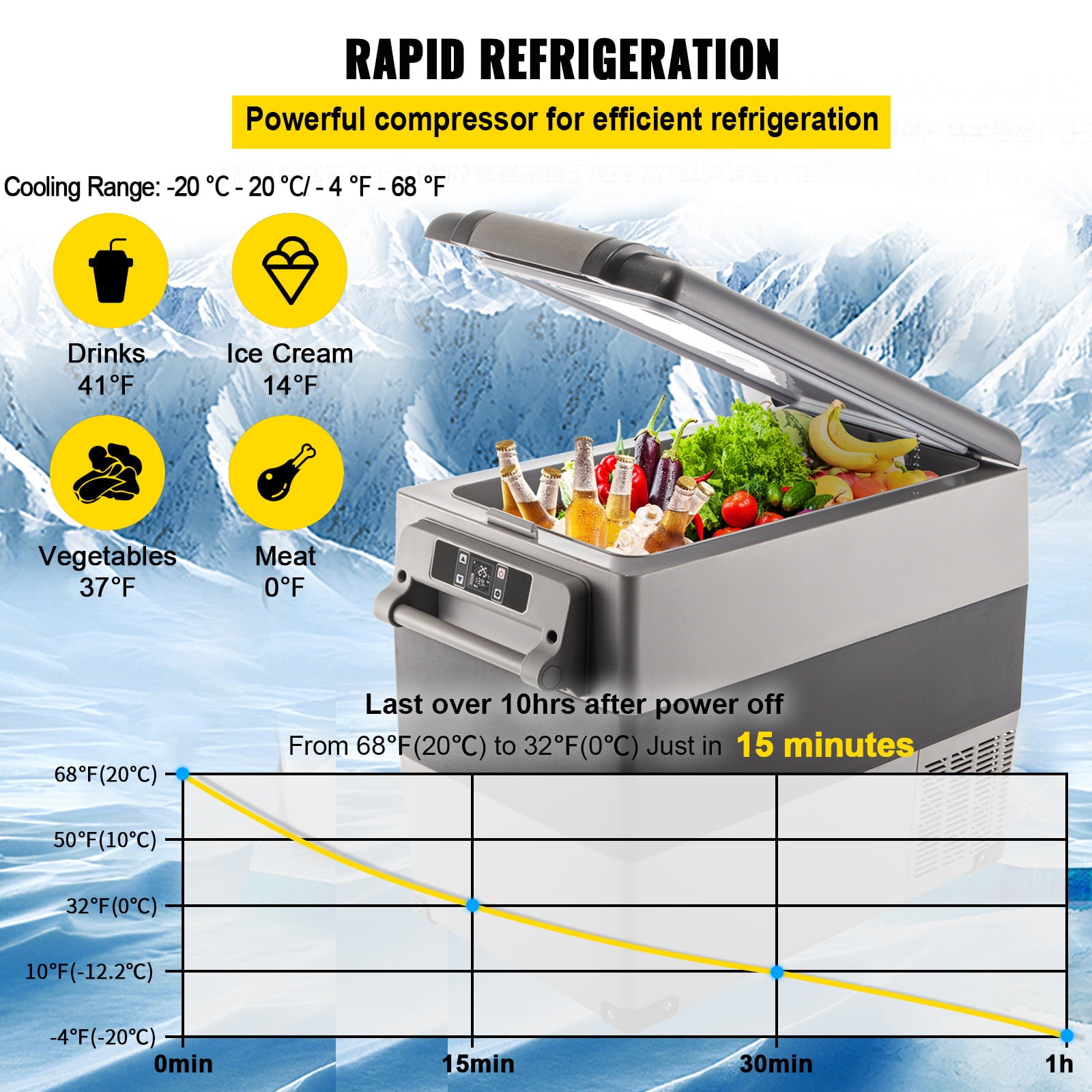 VEVORbrand 55L Portable Car Refrigerator 58 Quart Compact RV Fridge 12/24V DC & 110-240V AC Vehicle Car Truck Boat Mini Electric Cooler for Driving Travel Fishing Outdoor and Home Use -4°F-50°F