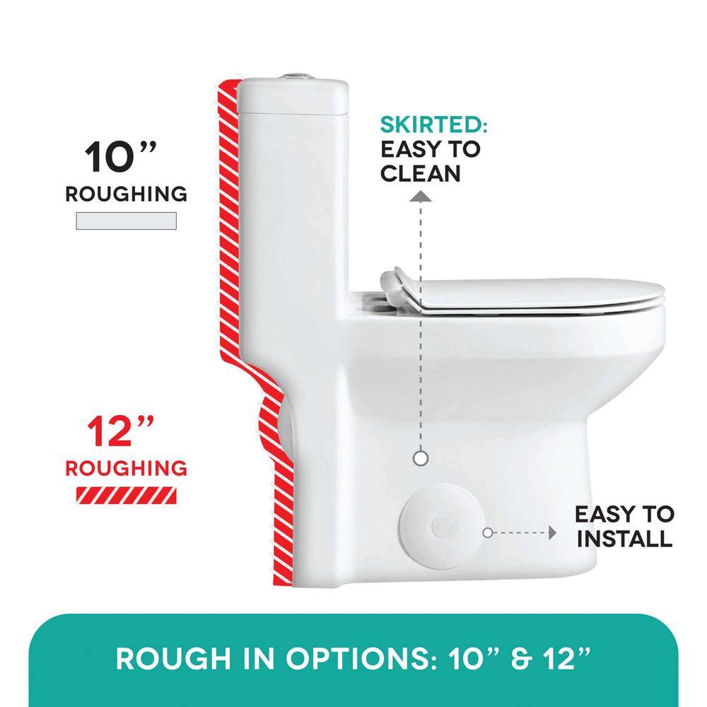 FINE FIXTURES Jawbone 10 in. Rough-In 1-piece 1.08 GPF 1.58 GPF Dual Flush Round Toilet in White Seat Included MOTB10W