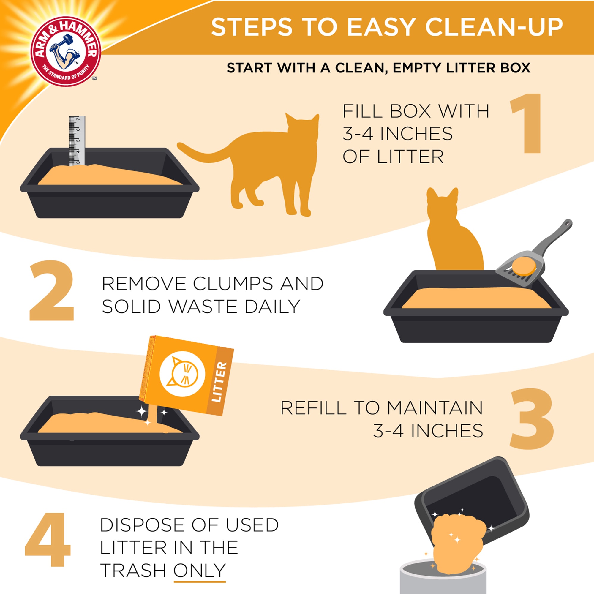 Arm  Hammer Clump  Seal Cloud Control Multi-Cat Clumping Litter， 28 lbs.