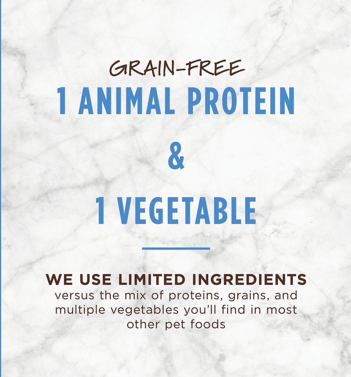 Instinct Limited Ingredient Diet Grain-Free Recipe with Real Turkey Freeze-Dried Raw Coated Dry Dog Food