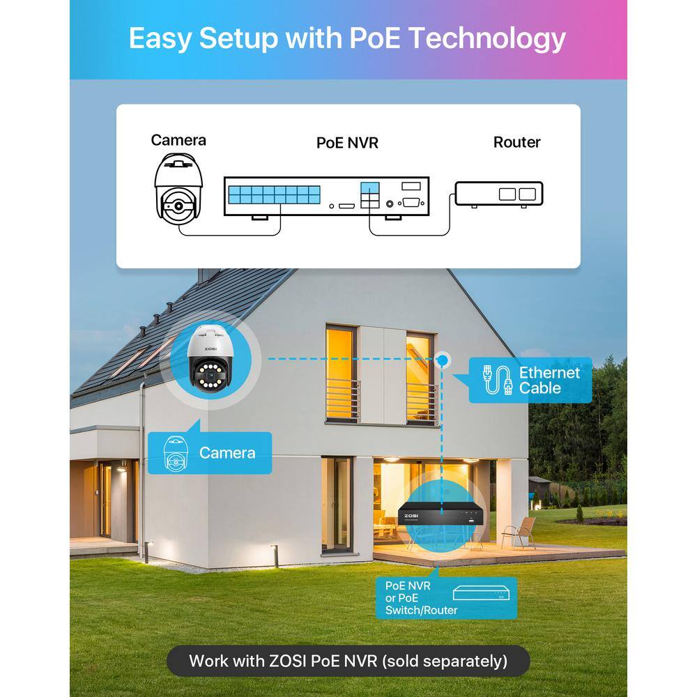 ZOSI Wired 5MP HD POE Outdoor Home Security Camera with 355 Pan Tilt AI Human Vehicle Detection 2-Way Audio IPC-2965Y-W*2