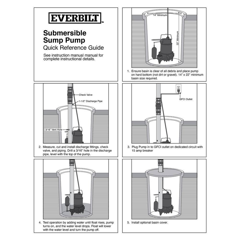 Everbilt 13 HP Cast Iron Sump Pump HDS30