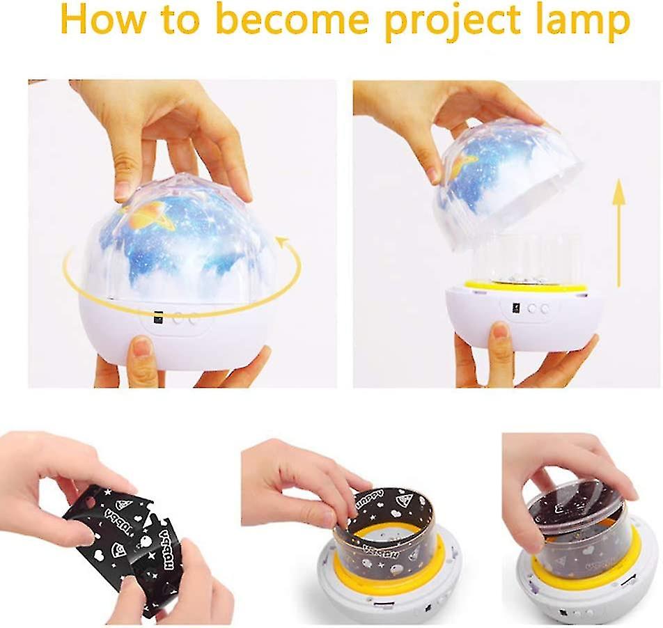 Night Light Projector For Kids - 360 Rotating Planet Universe Projection Lamp Rotatable With 5 Films And 4 Modes For Bedroom Adults Kids Baby Bedroom