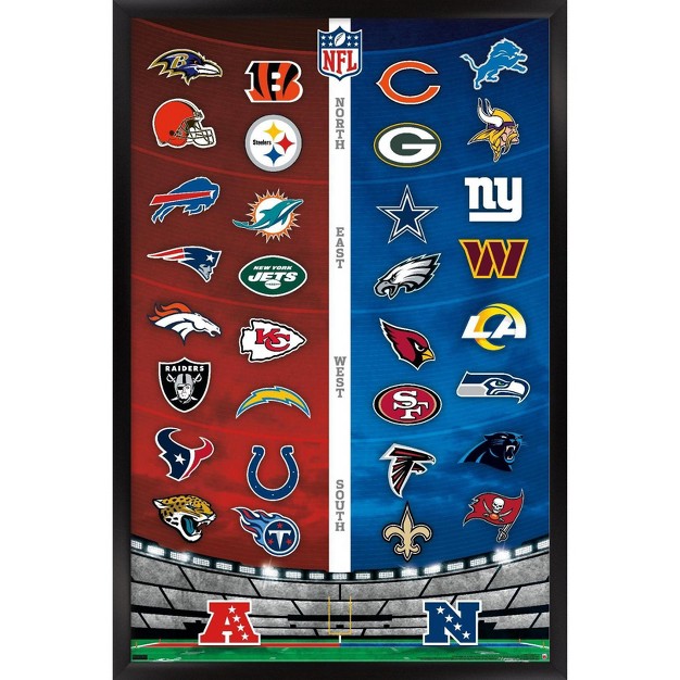 Trends International Nfl League Logos 22 Framed Wall Poster Prints