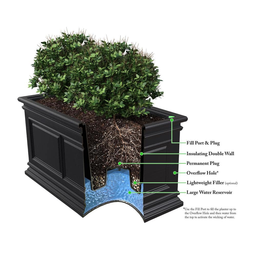 Algreen Covington 30 in. L x 16 in. W x 16 in. H Black Plastic Trough Planter Self-Watering 30 in. Rectangle 88204