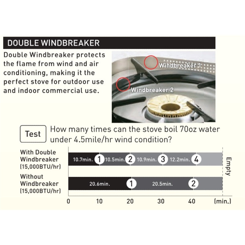 iwatani 35fw portable butane stove burner