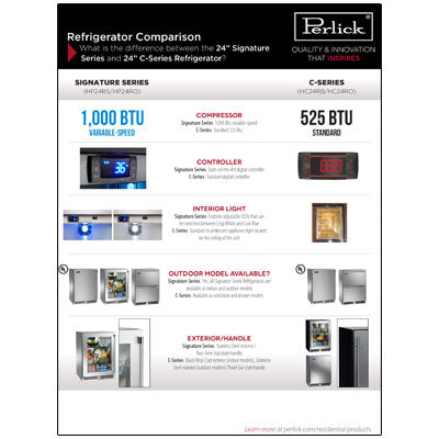 Perlick HP24RO 24 Outdoor Refrigerator With Different Drawer Options